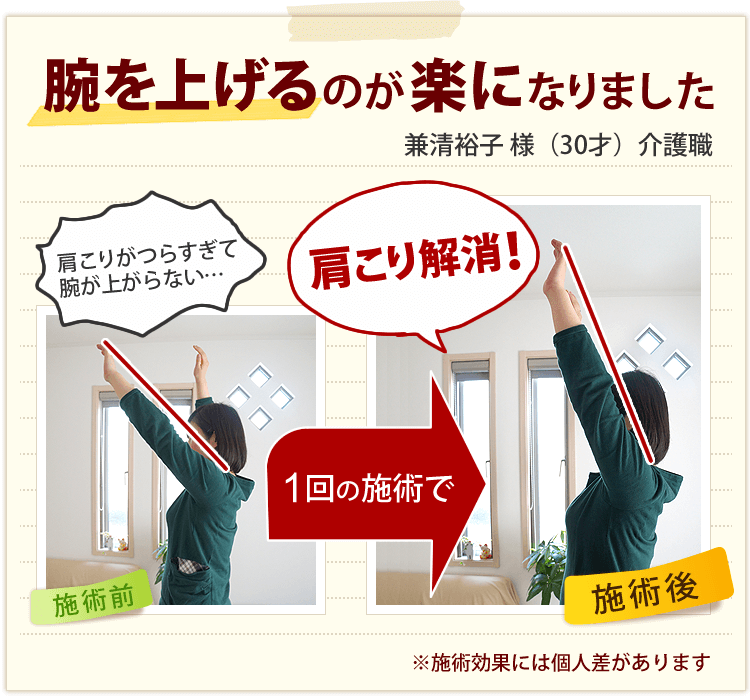 腕を上げるのが楽になりました