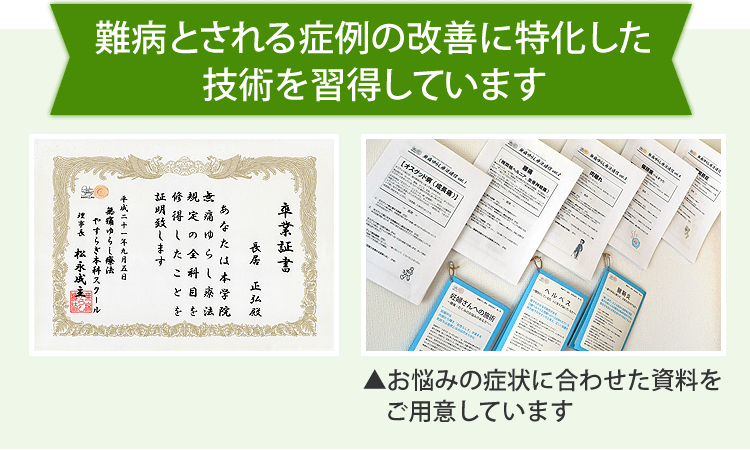 難病症例の改善に特化した技術